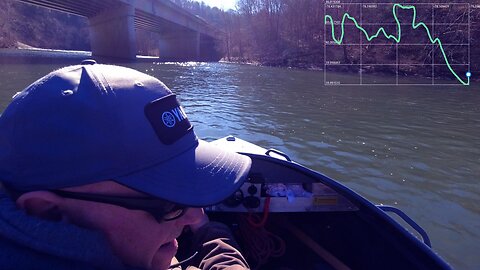 Minijet Boat Ride. Downstream From Mile Level to Juniata Crossing