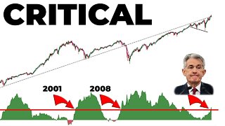 STOCK MARKET IS REACHING CRITICAL LEVELS...IT'S TIME TO GET PREPARED