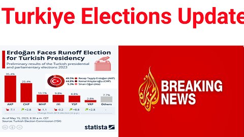 Turkiye Elections Latest Update 2023