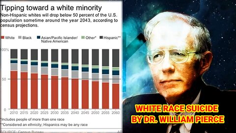 WHITE RACE SUICIDE BY DR. WILLIAM PIERCE