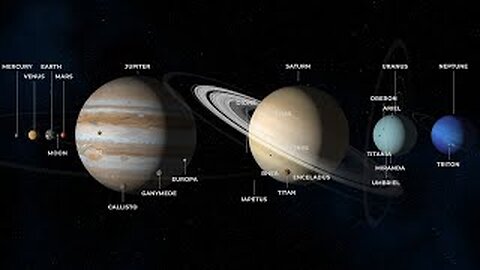 The Solar System to scale..