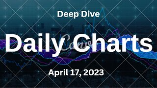 Deep Dive Video Update for Monday April 17, 2023