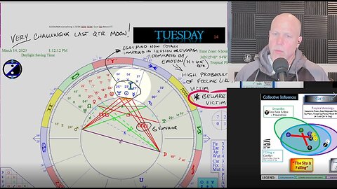 Power vs Force; How to use your Piscean Power this CIRF Week 3/9 - 3/15