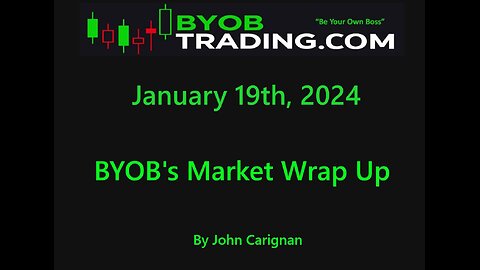 January 19th, 2024 BYOB Market Wrap Up. For educational purposes only.
