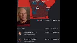 The Aftermath (Elections 2022)