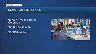 1/3 of Colorado families have not applied for free preschool