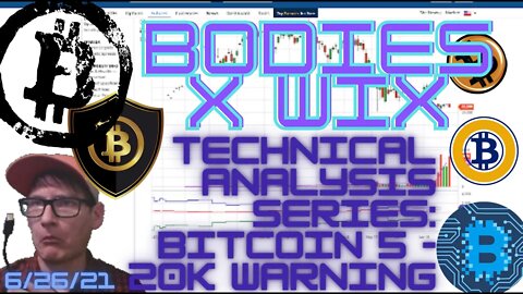 BXW - #BTC #BITCOIN 5 - FAIR VALUE GAPS POINT TO $20K!! Get there fast so we can move up again! #SMT