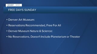 Money Saving Monday: Free day Sunday at 2 museums