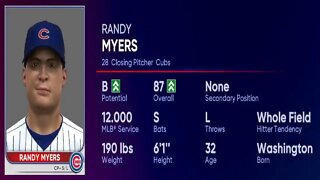 How To Create Randy Myers Mlb The Show 22
