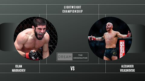 UFC Fight Prediction: Islam Makhachev vs. Alexander Volkanovski (Lightweight Championship)