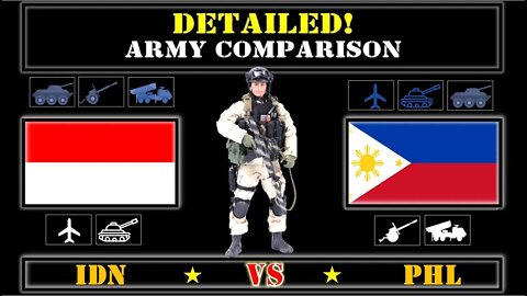 Indonesia VS Philippines Detailed Army of two. Comparison of Military Power