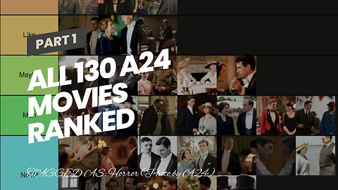 All 130 A24 Movies Ranked