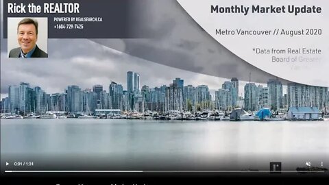 Monthly Real Estate Market Update | Greater Vancouver | August 2020 | Rick the REALTOR®