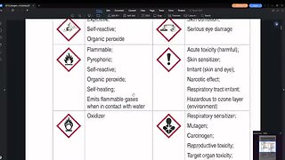 Some quick comments on HAZMAT considerations from the emergency response guidebook dot phmsa