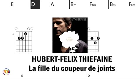 HUBERT FELIX THIEFAINE La fille du coupeur de joints - (Chords & Lyrics like a Karaoke) HD