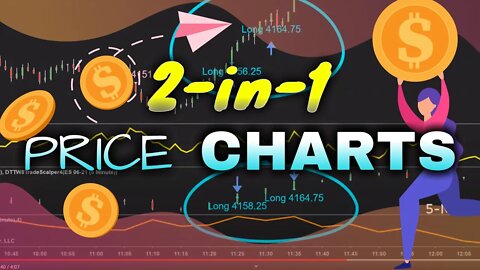 Multiple Time-Frame Market Trading Tips Using 1-Minute and 5-Minute Charts✳️