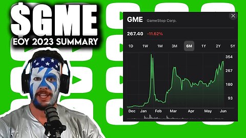 GameStop Stock: 2023 Recap & 2024 Forecast | Expert Analysis & Prediction $GME
