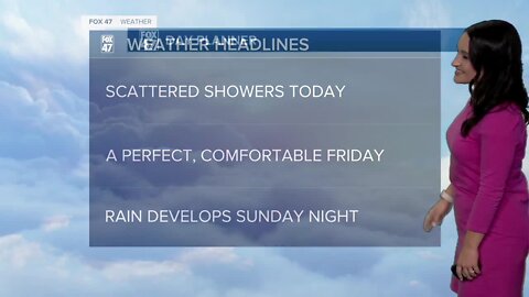 Today's Forecast: Scattered showers with a few rumbles of thunder possible