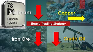 Platinum Crude Oil Copper Iron Ore Technical Analysis Jul 10 2024