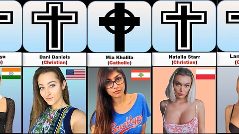 Religions of Famous Love Stars From Different Countries
