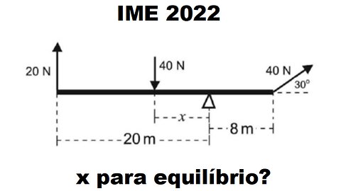 IME 2023 Exercício de Física - Rotação e Momento.