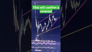 Watch This Trend Reverse For Bitcoin