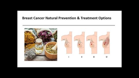 Breast Cancer Natural Treatment Options