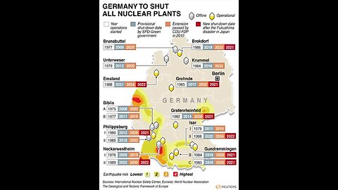 Germany kills its energy sector, Nuclear power is gone