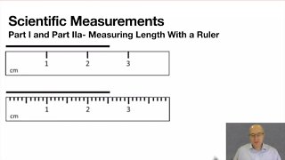 Minute Lesson - Measuring with a Ruler Estimate Digits Made EASY!
