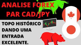 Análise #Forex CADJPY - 93