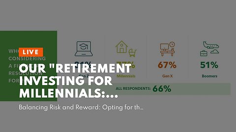Our "Retirement Investing for Millennials: Starting Early for Long-Term Success" PDFs