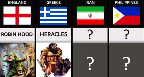 Legendary Heroes From Every Country In The World