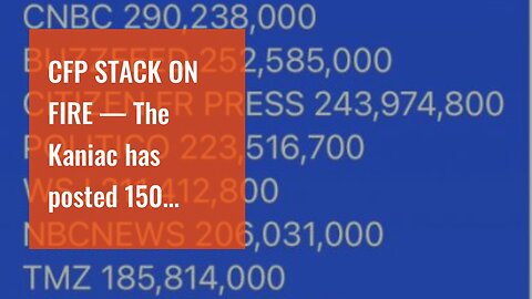 CFP STACK ON FIRE — The Kaniac has posted 150 stories in the past 24 hours, during christmas we...