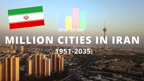 Million Cities in Iran 1950-2035