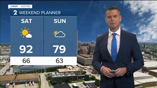 Dry Weather Continues