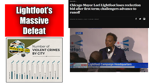 Chicago Mayor Lori Lightfoot Loses Reelection