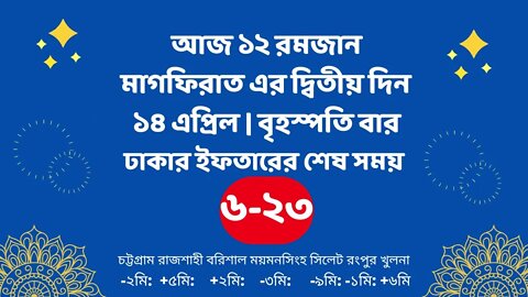 Today 14 April ifter time | Ajker Iftar Time 2022 | আজকের ইফতার শুরু সময় ২০২২ | Ajker Iftarer somoy