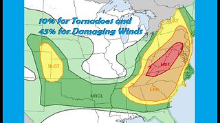 Tornado Forecasting