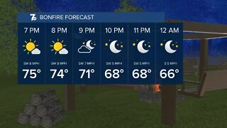 7 Weather 12pm Update, Friday, June 24