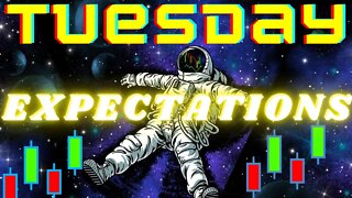 CEI Stock | ATER Stock | ENSV Stock | NILE Stock | CASA Stock | Tuesday Price Prediction Hot Stocks