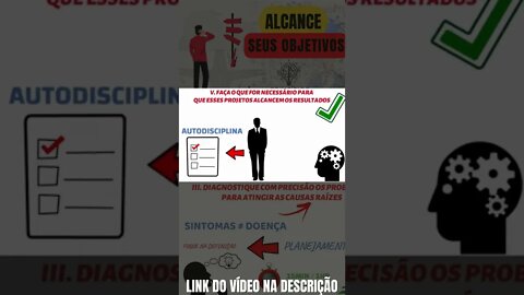 Faça o que for necessário para que esses projetos alcancem os resultados #shorts