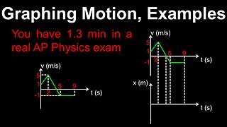 Motion Graphs, Kinematics, Examples - AP Physics C (Mechanics)