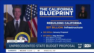 Governor Newsom proposes new budget for 2022-2023 fiscal year