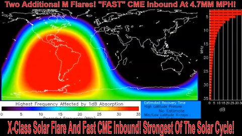 X-Class Solar Flare And Fast CME Inbound in 32 hours? Strongest Of The Solar Cycle!