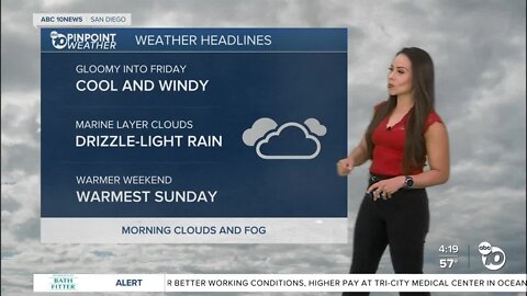 ABC 10News Weather with Meteorologist Angelica Campos