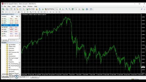 How To Add Cryptocurrency To Metatrader 4 - How To Add Cryptocurrency To Metatrader