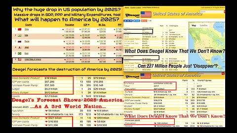 Deagel Report USA Depopulation Plan Major Events Coming HAARP Earthquakes EMP Mind Control Deep Fake