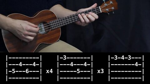 Why Are Sundays So Depressing Ukulele Tab Tutorial | The Strokes | The New Abnormal | Play Along
