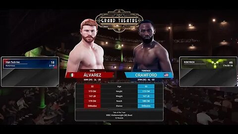 Undisputed Boxing Online Terrence Crawford vs Saul Canelo Alvarez 2 - Risky Rich vs High Tec Hec 2