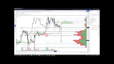 Ripple (XRP) Price Prediction, Forecast, and Technical Analysis for June 18th, 2021